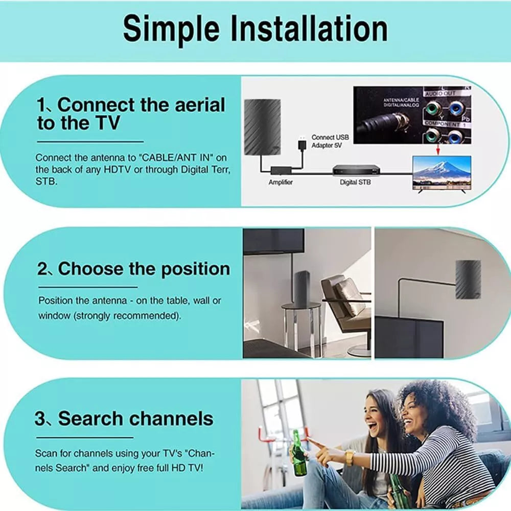 Long-Range Indoor HDTV Antenna – 4K Digital, 600-Mile Range