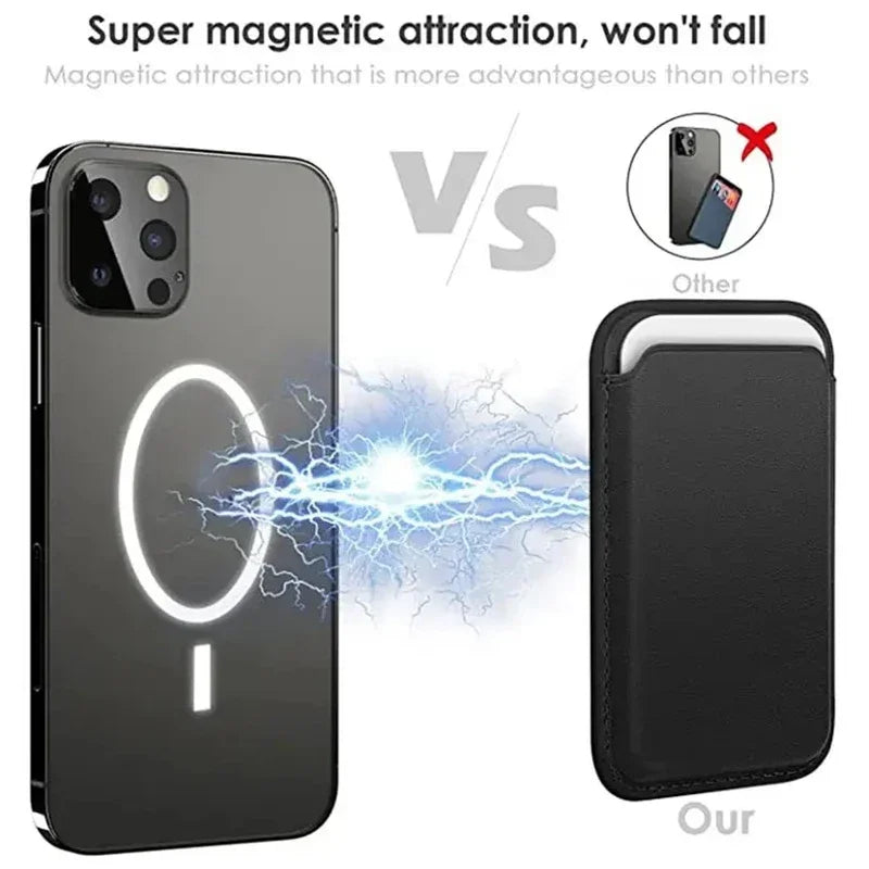 Magnetic Leather Card Holder – MagSafe Wallet for iPhone